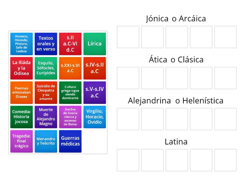 Etapas Del Clasicismo Griego - Classificação Em Grupos