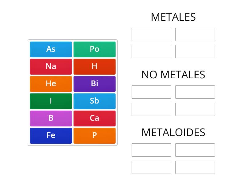 TABLA PERIÓDICA-METALES-NO METALES-METALOIDES - Ordenar Por Grupo