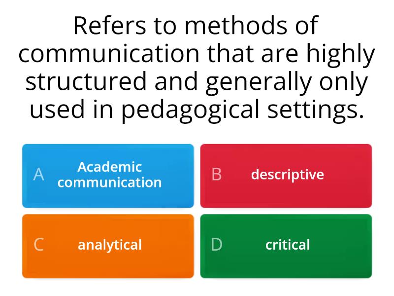 TYPES OF COMMUNICATION - Cuestionario