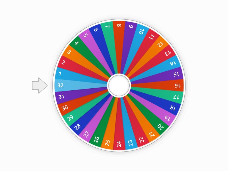 Juego de la ruleta gratis