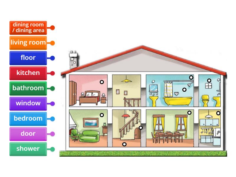 rooms-in-a-house-labelled-diagram