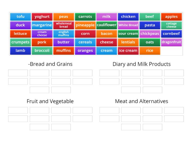4 Food Groups - Group sort