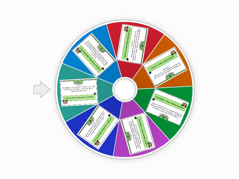 ELA Plot Elements - Spin the wheel