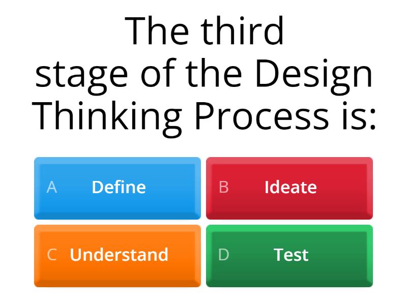 Design Thinking Process - Quiz