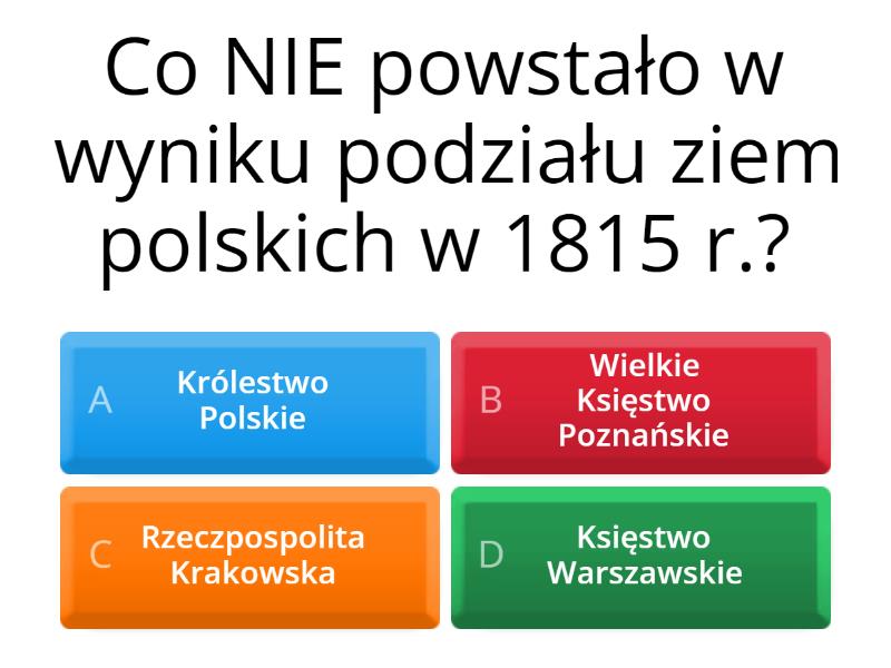 Po Upadku Księstwa Warszawskiego Test 3023
