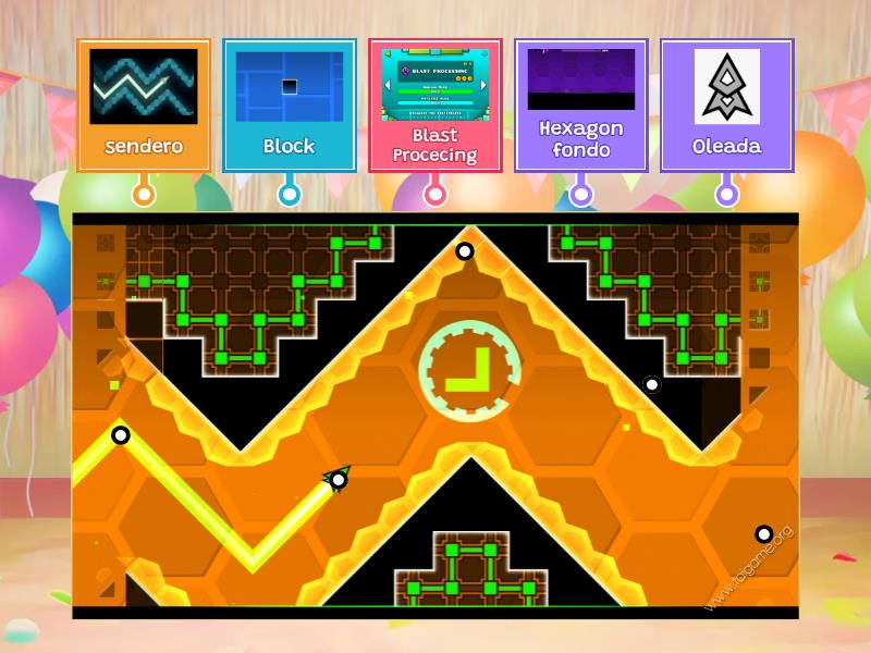 Geometry dash - Labelled diagram