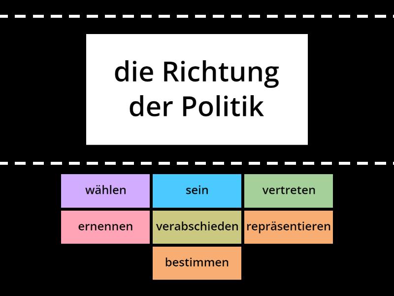 Politik Die passende Antwort