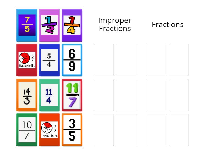 Fractions vs. Improper Fractions - Group sort