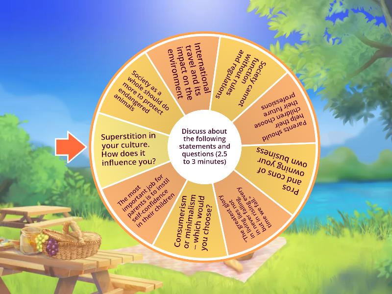 Speaking Topics 2 (C1-C2) - Spin the wheel