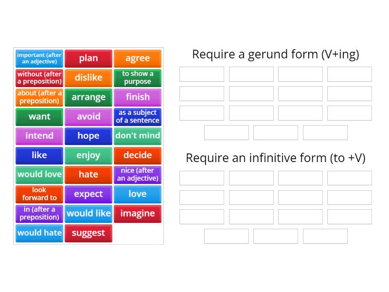 Speed Sort Gerund and Infinitives Sort - Group sort
