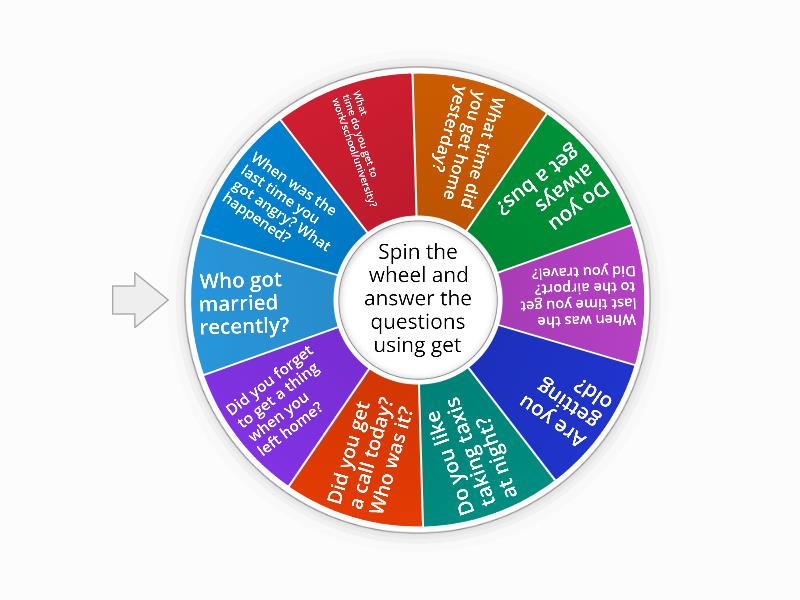 b9-unit-7-wordpower-get-random-wheel