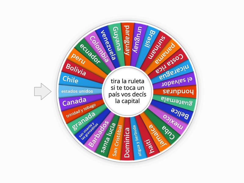 los paises y vos decis las capitales - Spin the wheel