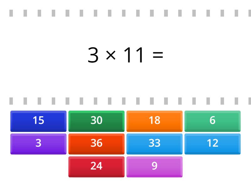 MULTIPLY BY THREE visual data 4