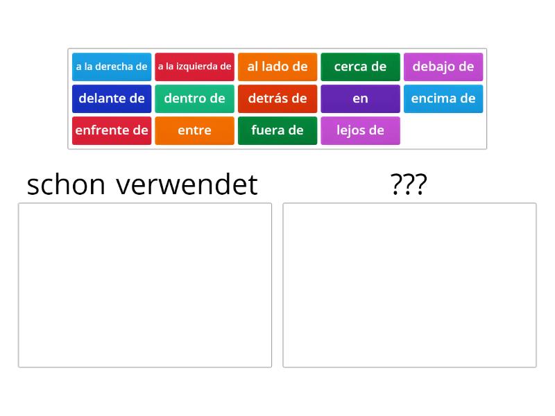 Los Adverbios Y Las Preposiciones De Lugar Categorize