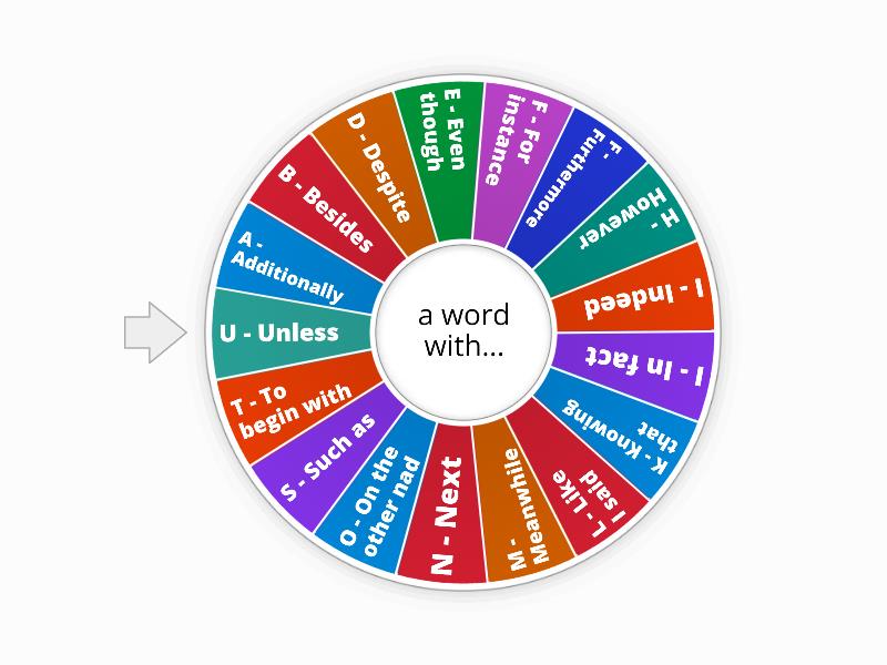 Linking words alphabet - HI - Spin the wheel