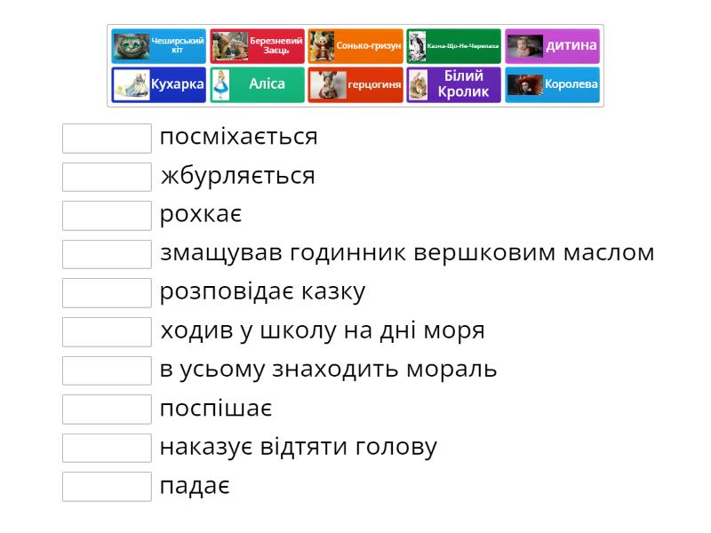 "Аліса в Країні Див". Герої - Відповідники