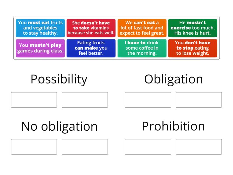Modal Verbs - Group sort