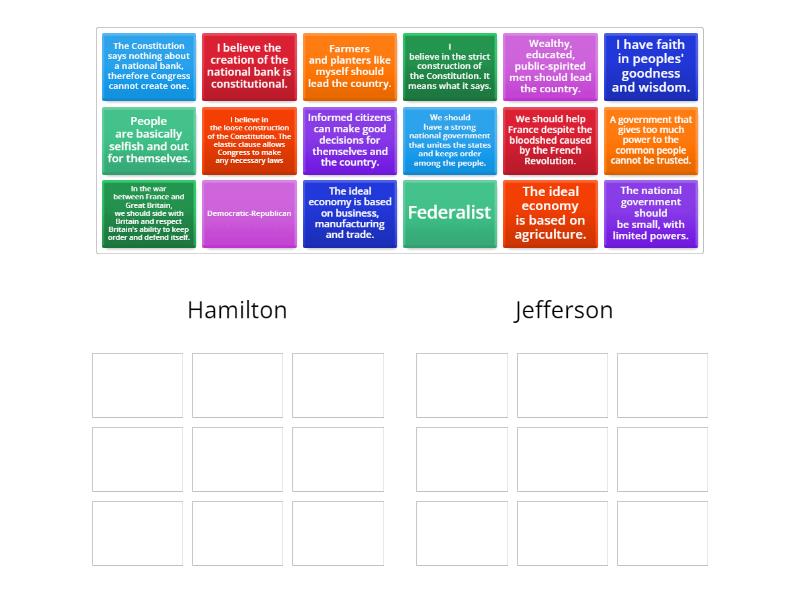 Hamilton vs Jefferson - Group sort