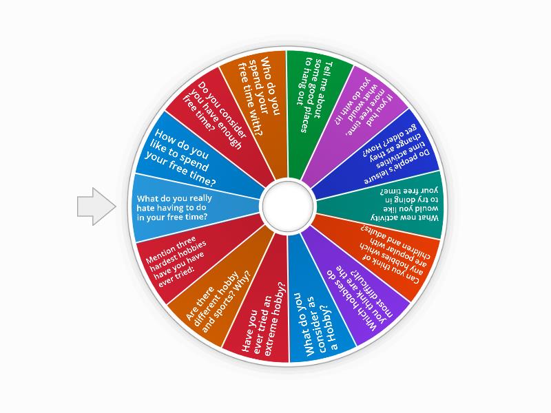 spinning wheel:Free time - Spin the wheel