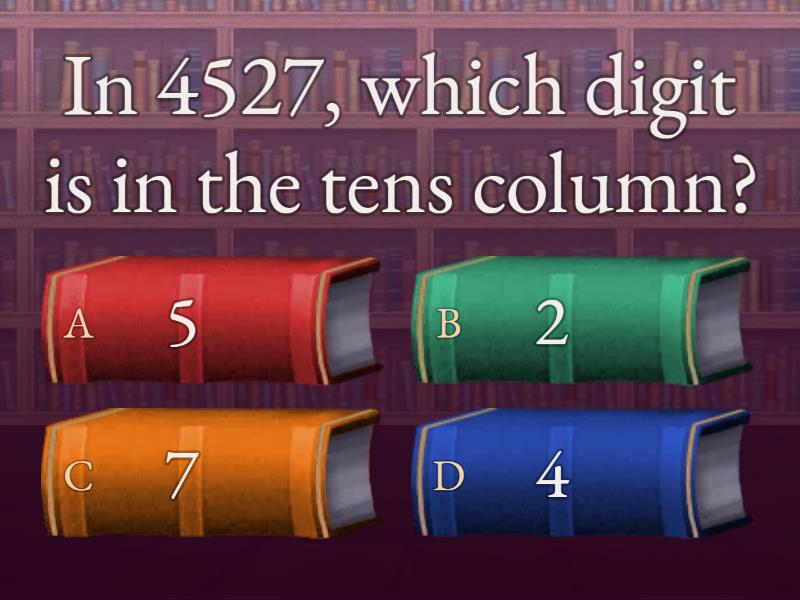 place-value-digits-and-what-they-represent-quiz