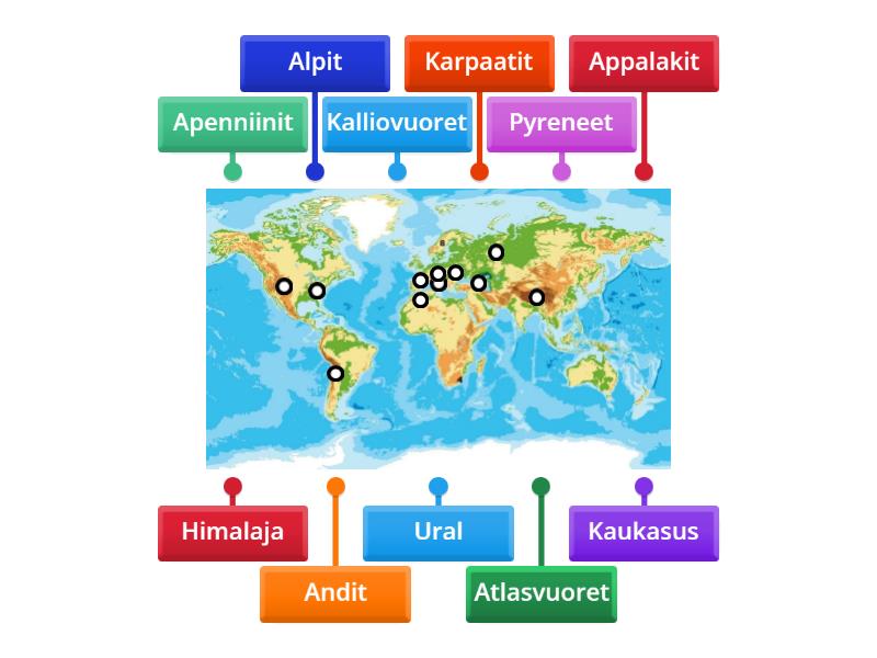 Maailman Vuoristot Labelled Diagram