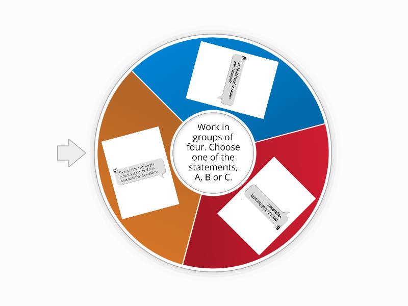 Functional Language Practice: Expressing opinions part II - Spin the wheel