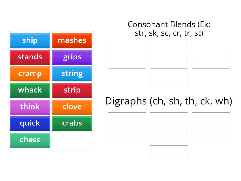 Consonant Clusters Versus Digraphs - Group Sort