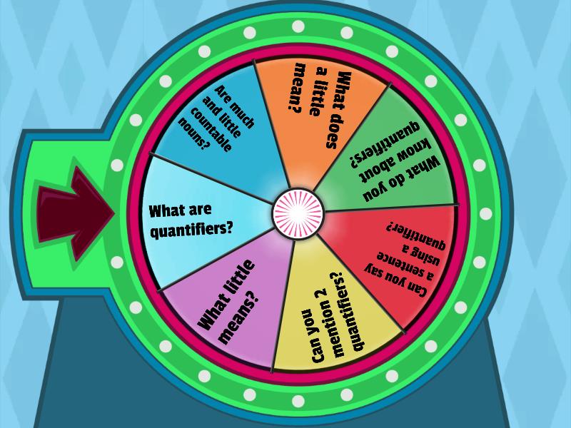 quantifiers-answer-the-statements-spin-the-wheel