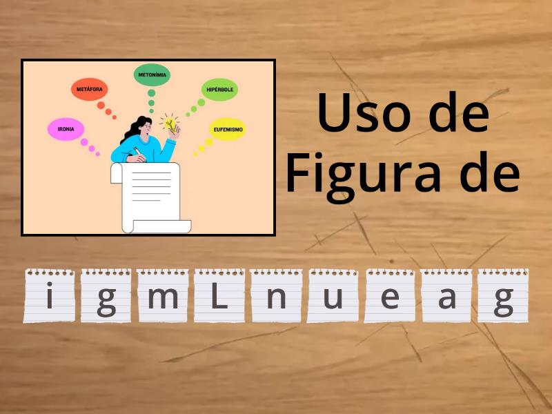 Características Do Simbolismo - Anagrama