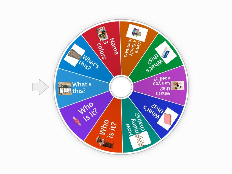 Topic review - Spin the wheel