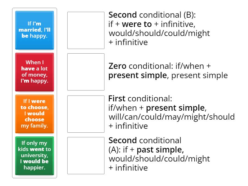 0, 1st, 2nd Conditionals - Match Up