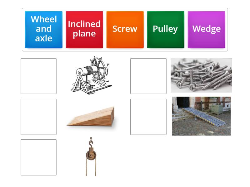 What Is A Complex Machines