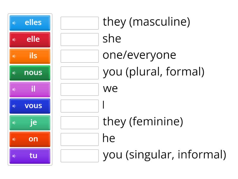 1 Pronoms Personnels Sujets Subject Pronouns Match Up