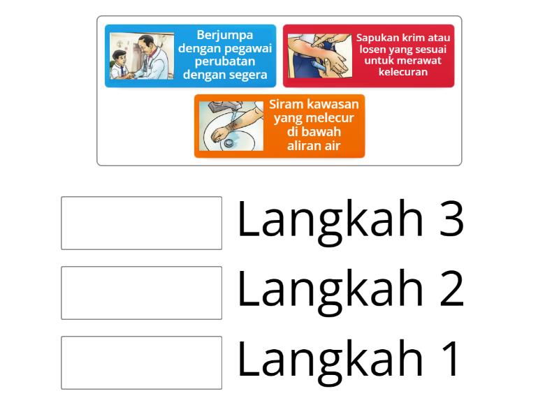 Petua untuk Merawat Rambut Melecur Oleh Alat Pemanas