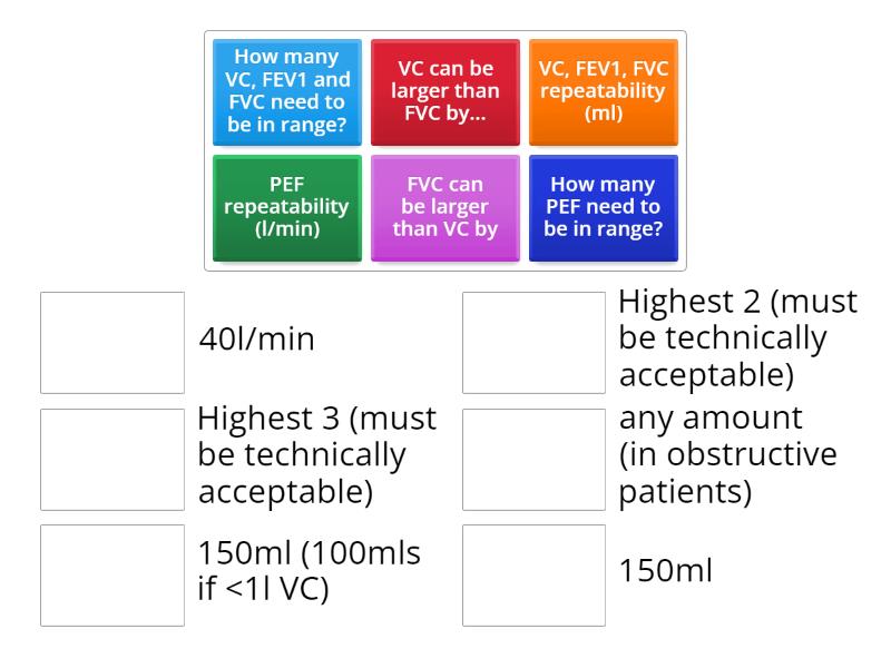 Match the repeatability criterias - Match up