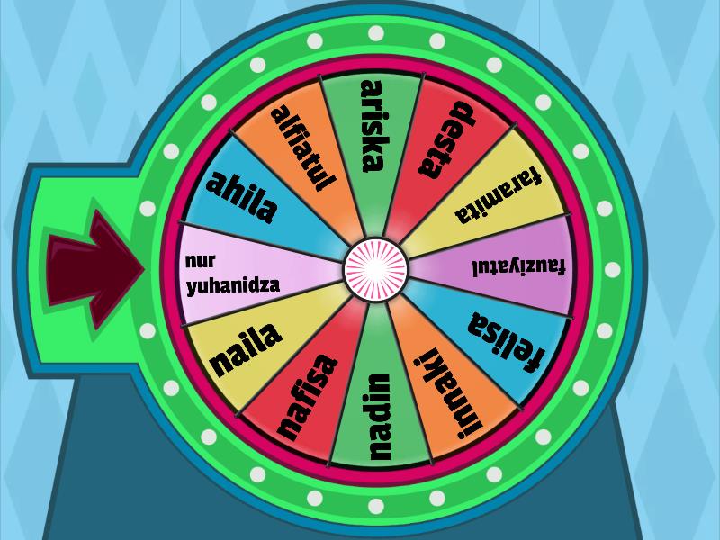 kelas 3A - Spin the wheel