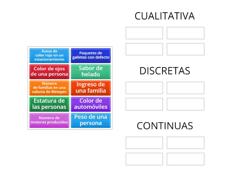 Clasificación de variables - Group sort
