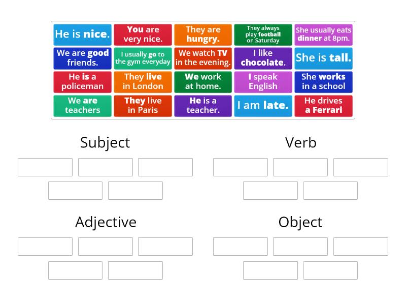 subject verb object adjective examples list