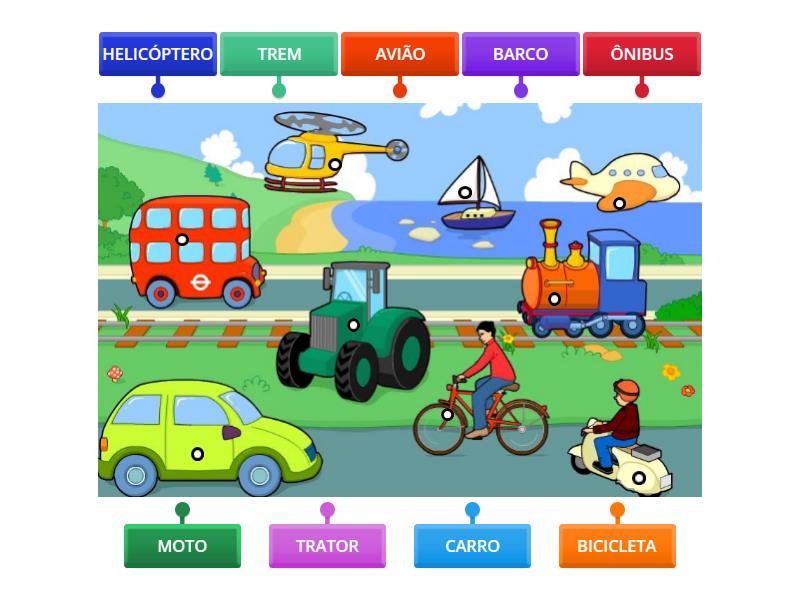 Meios de transporte - Imagem com legenda