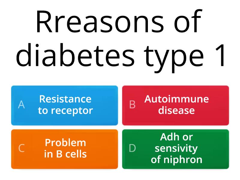 The difference between Diabetes diseases - Questionário