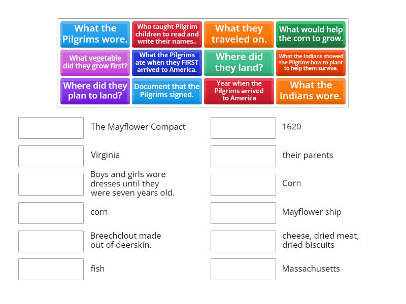 Dissociative identity disorder visual data 2