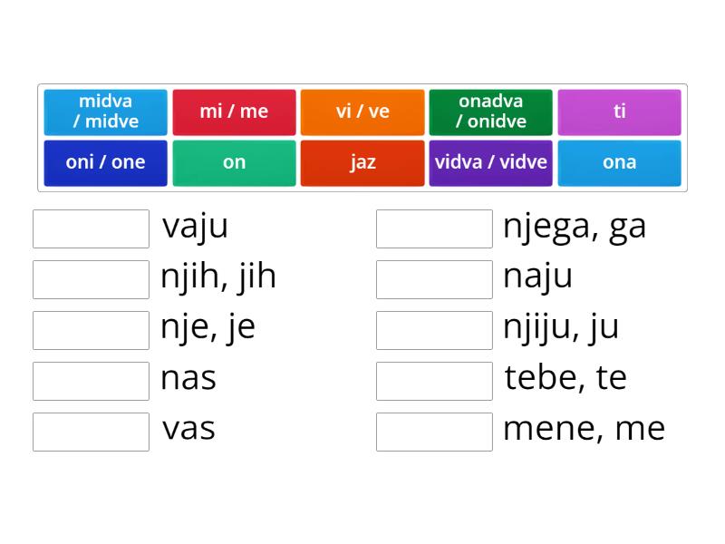 Rodilnik (II) Match up
