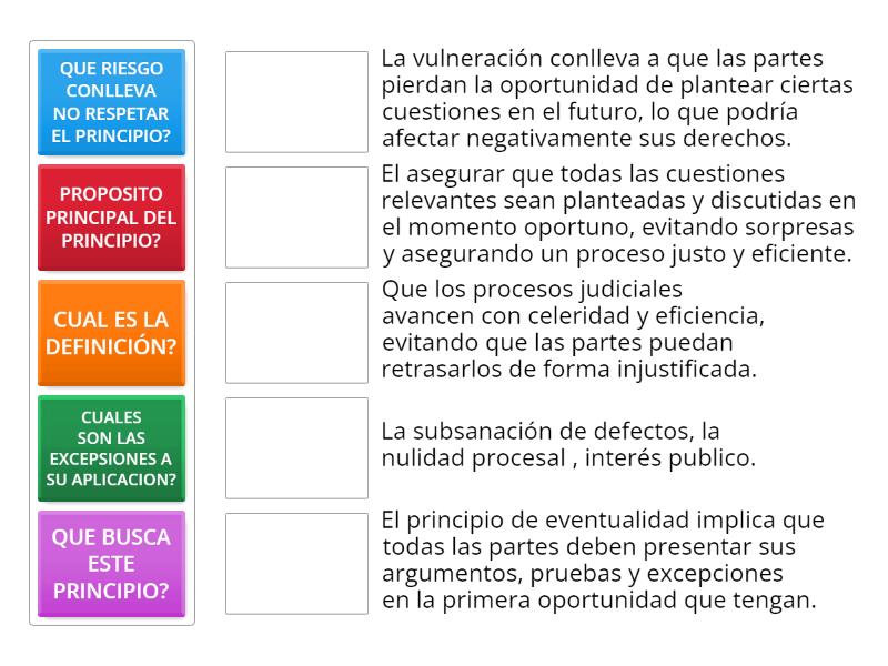 PRINCIPIO DE PRECLUSION O EVENTUALIDAD - Associação
