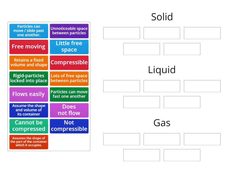 Science 8 Q3: Characteristics of Solid, Liquid and Gas - Group sort