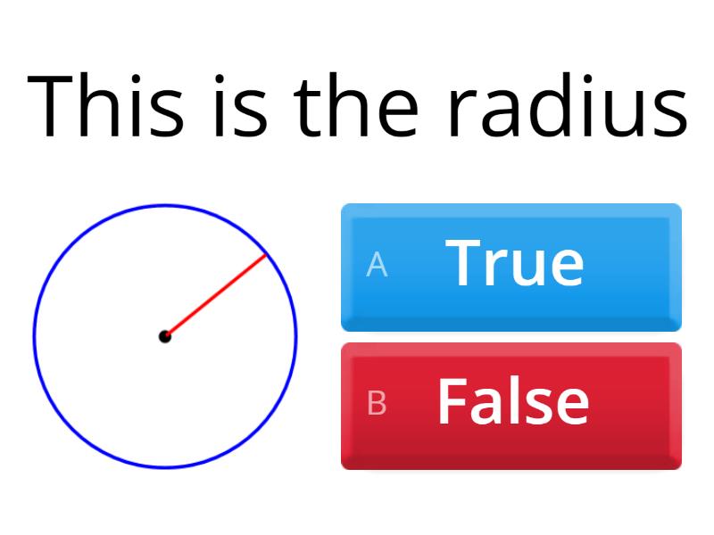 The Circle: Radius and Diameter - Cuestionario