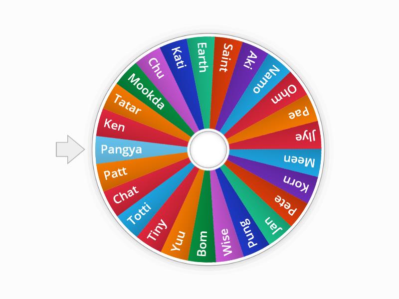 ielts-speaking-part-1-spin-the-wheel