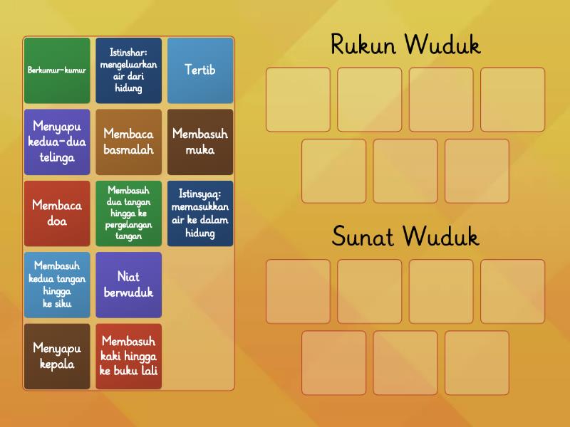 Perkara Rukun Dan Sunat Wuduk Group Sort