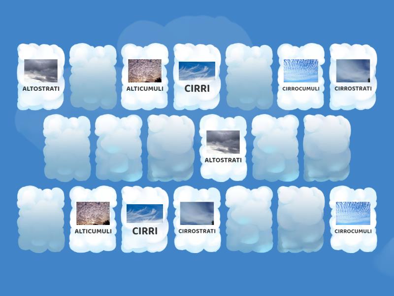 TIPI DI NUVOLE NOMI CON IMMAGINI intelligence overview