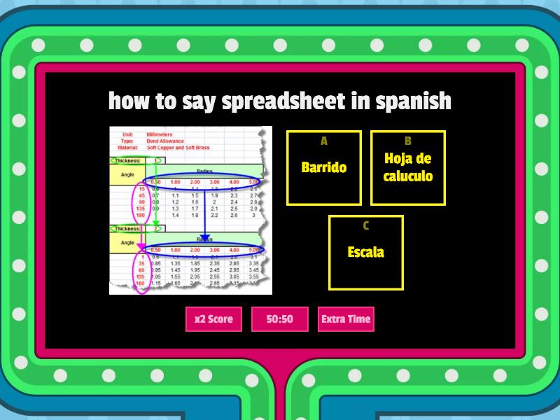 Glosary Modeling 3D Teleturniej