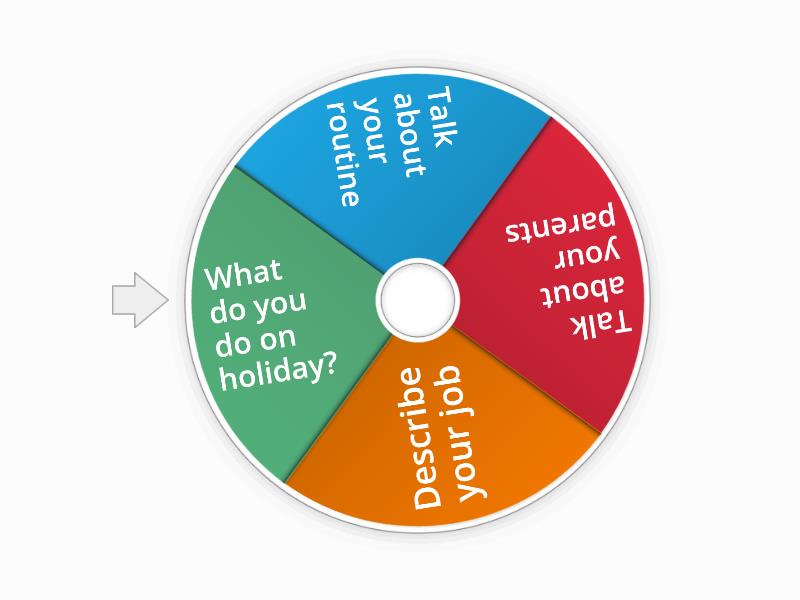 Present simple a2 b1 random wheel
